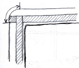 Stalbishte 3.jpg