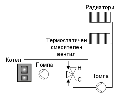HSCBT1.GIF