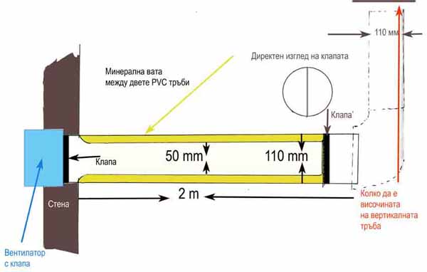 Отдушник-за-баня.jpg