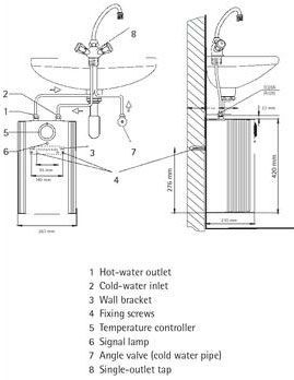 AEG_HUZ_5_basis_conn.jpg