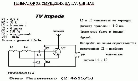 Generator za smu6teniq na TV.JPG