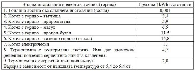 tabl.JPG