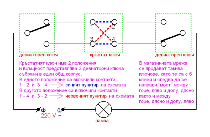 deviatora_3_ob_212.jpg