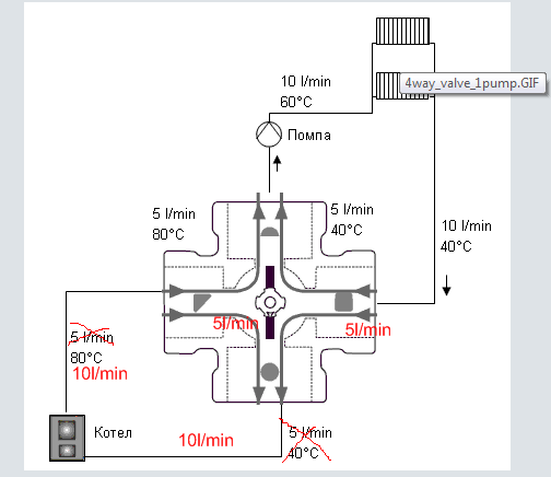 4way-valve.png
