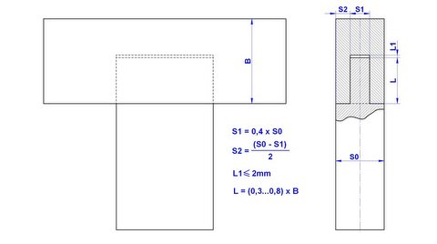 Blind_mortise_and_tenon_joint.jpg