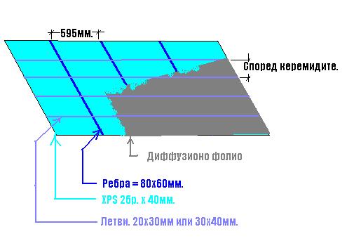 rincip_sx_pokriw.JPG