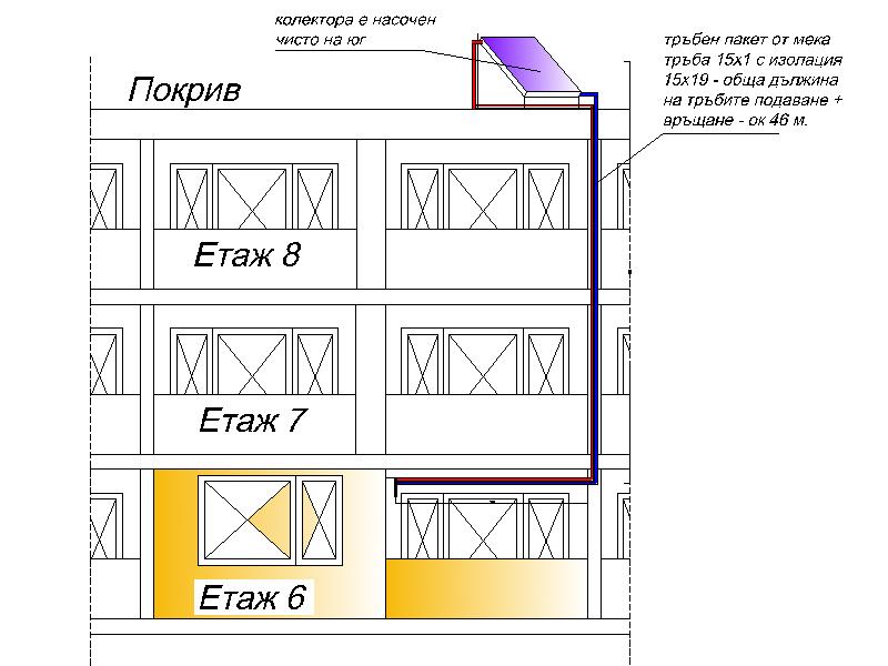 колектора на покрива.jpg