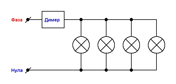 Luni s dimer.jpg
