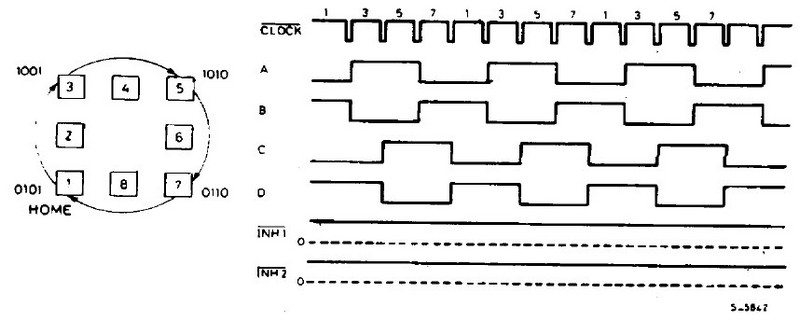 2_phase_on_l297.jpg