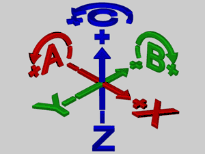 cnc_a1.gif