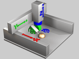 cnc_a3.gif