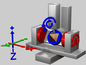 cnc_a4.gif