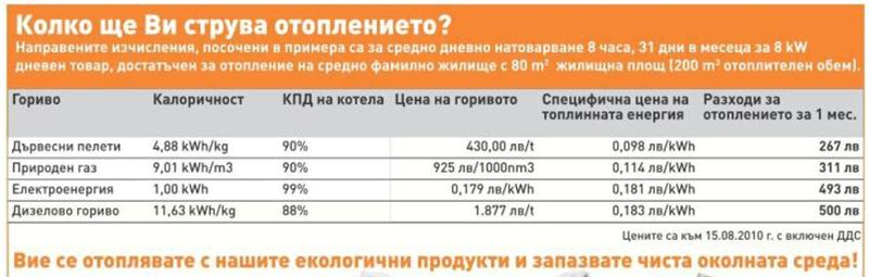ceni goriva .JPG