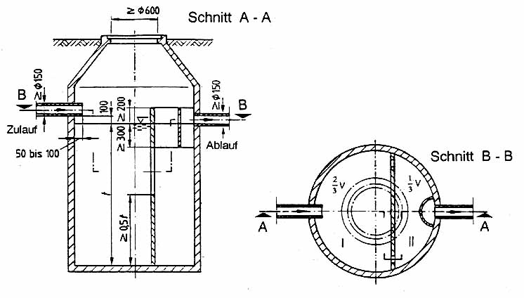 DIN4261T1.jpg