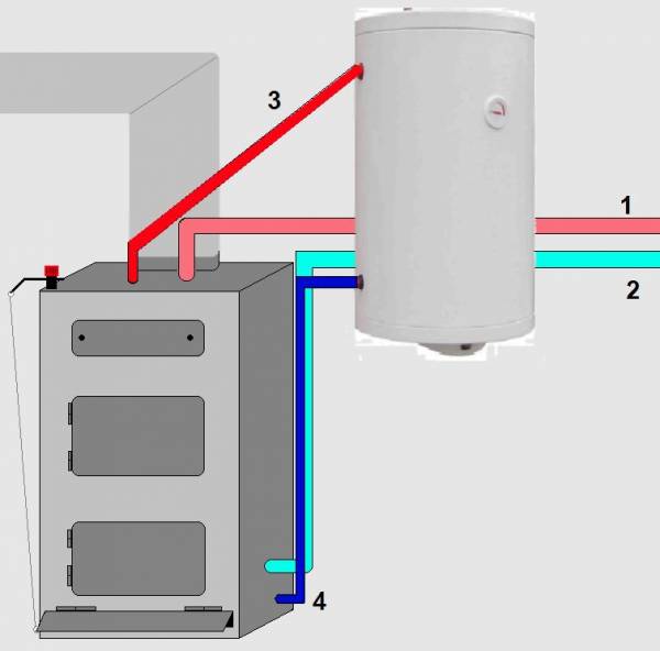 sistema 2 r.jpg