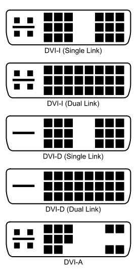 277px-DVI_Connector_Types_svg.png