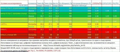 Klima compare public.jpg