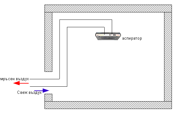 rec.GIF