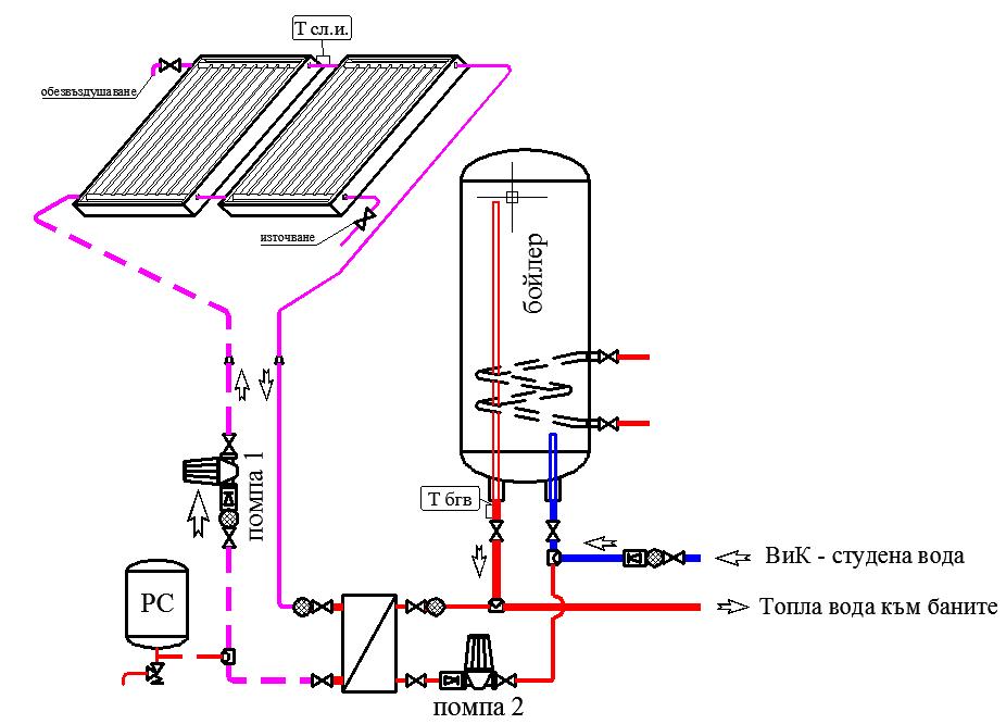 boiler.JPG