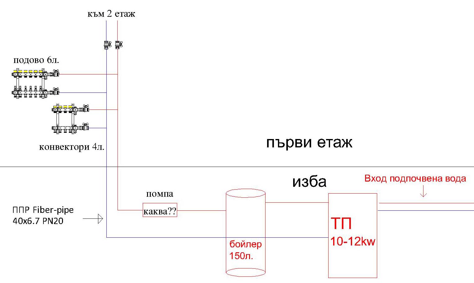 OVK-Model.jpg
