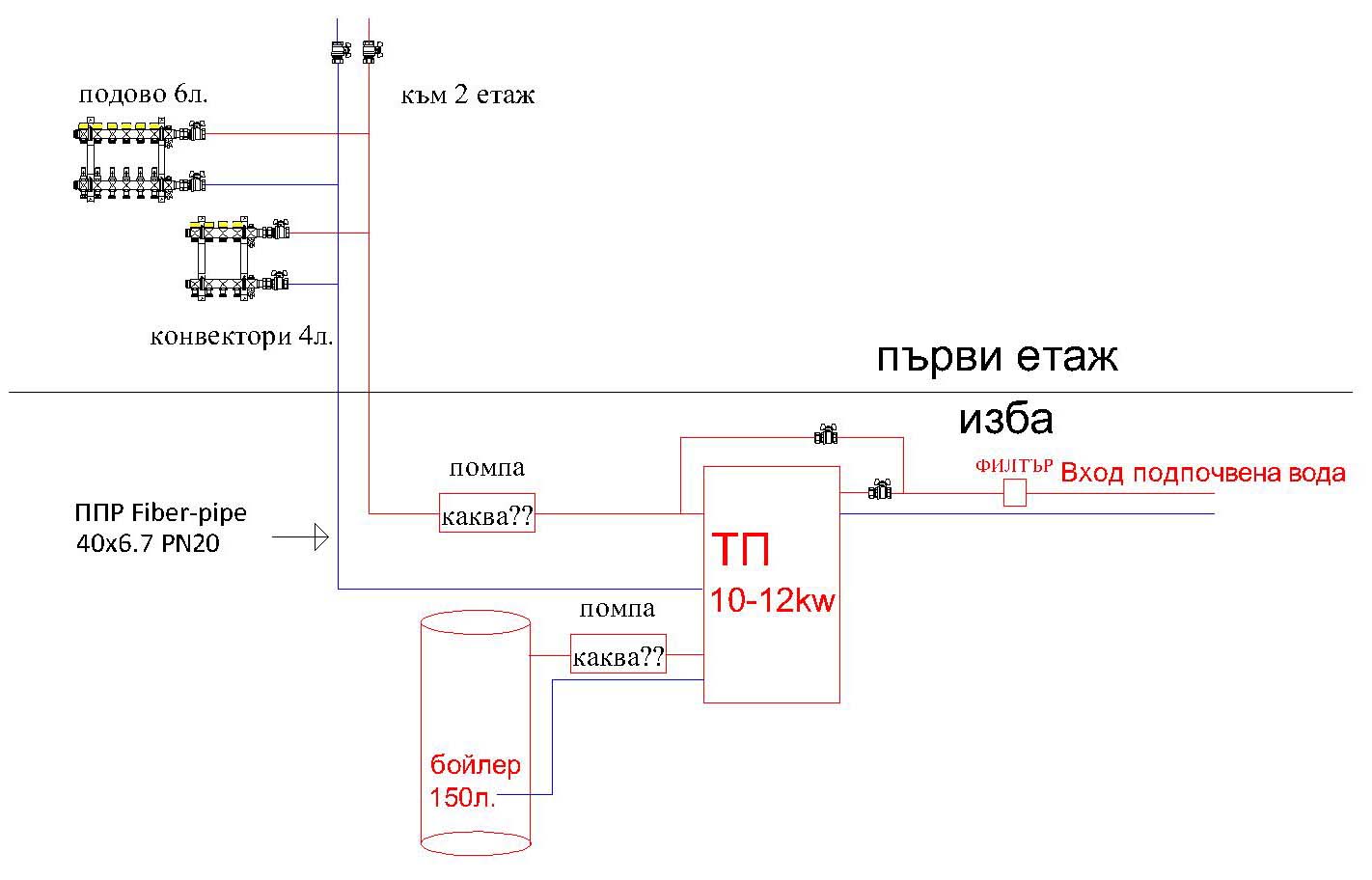 OVK-Model3.jpg