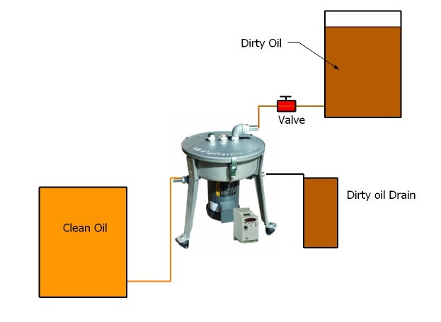 centrifuge_setup_2.jpg
