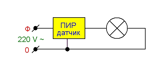 PIR datchik.jpg