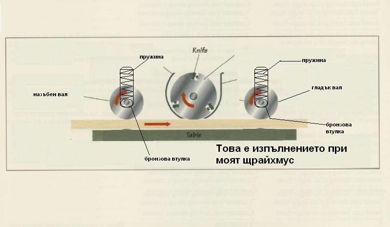 щрайхмус.JPG