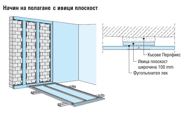 Лепене с ивици.jpg