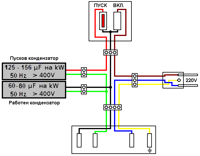 trifazen-motor-monofazen-tok.png