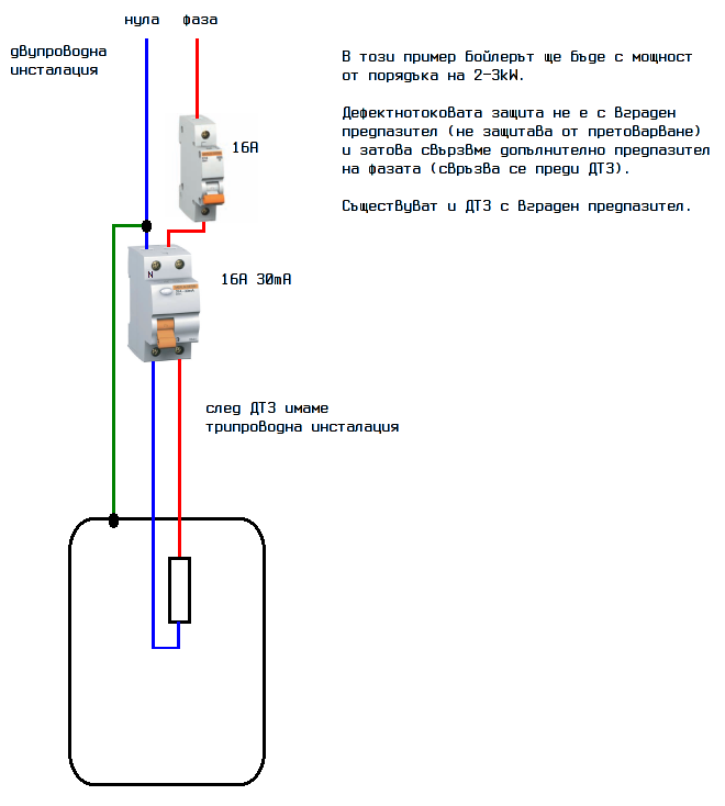 dtzpridvuprovodna.png