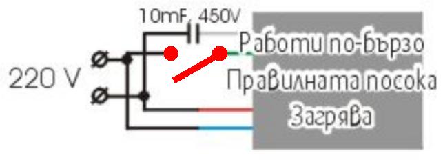 прекъсване.JPG