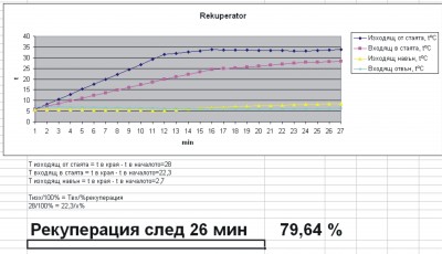 RekuperaciaGraphic.jpg