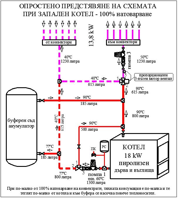 shema-1.JPG