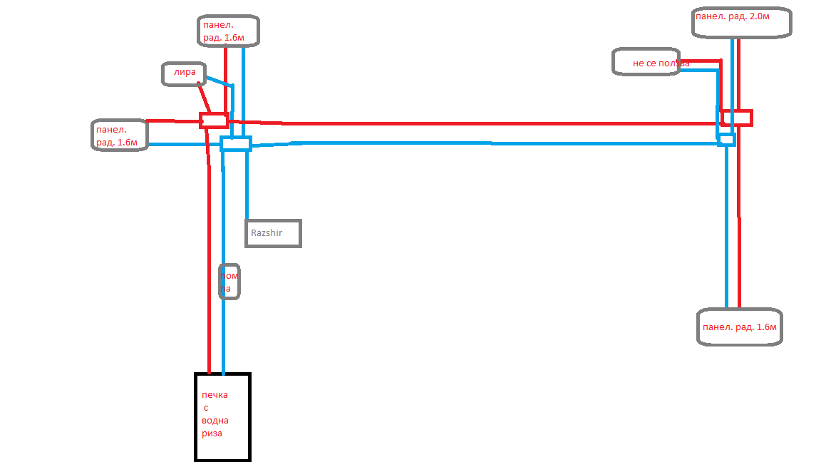 parinstalacia.png