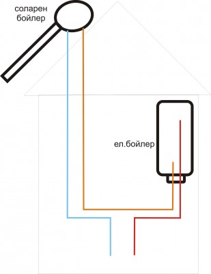 New CorelDRAW X3 Graphic.jpg