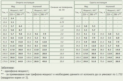 Таблица.jpg