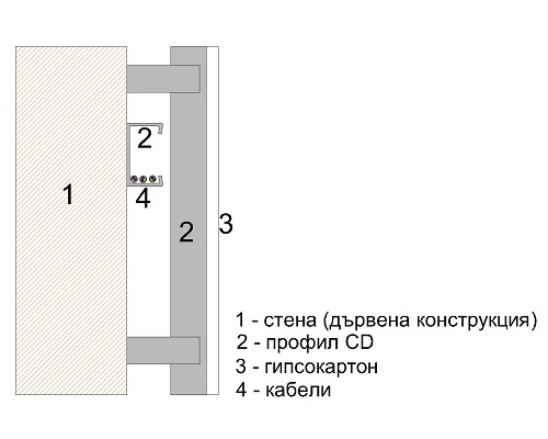 kabel kanal-Model.jpg