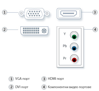 Дупчици.png