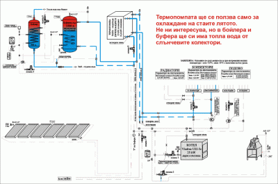 Termopompa.gif