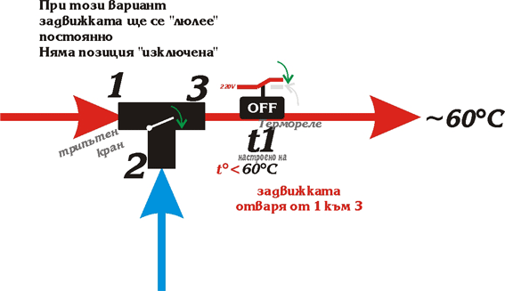 Tripaten-kran-oprosteno-s-1-rele.gif