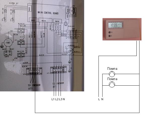 tp3_control_diagram_test.JPG