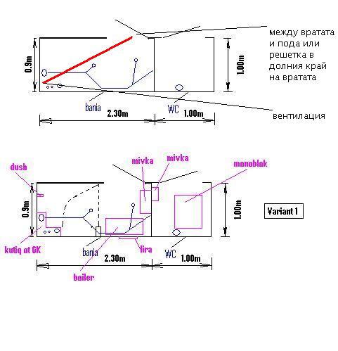 банята на Прасчо1.JPG