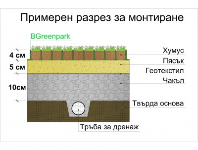 Razrez-Model.jpg