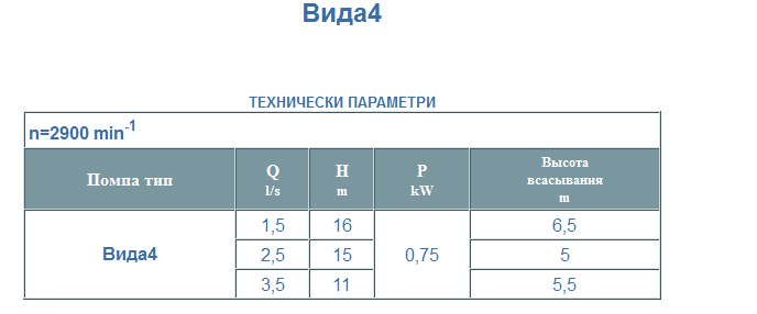 вида.png