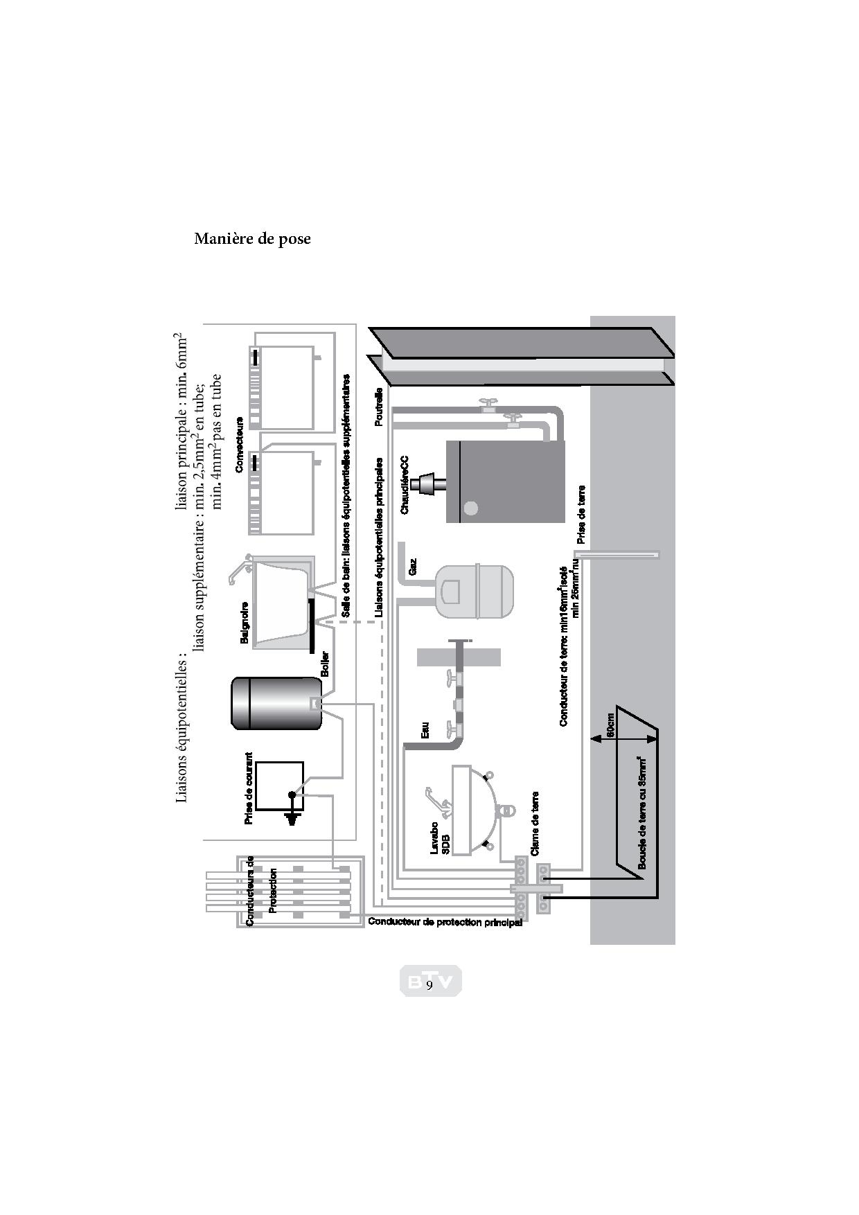33_0_installations-domestiques_1.jpg