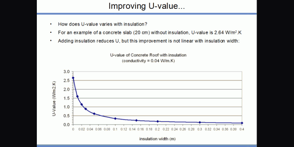 ph-insulation-598x300.png