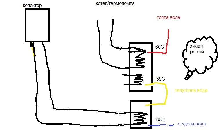 солар.jpg