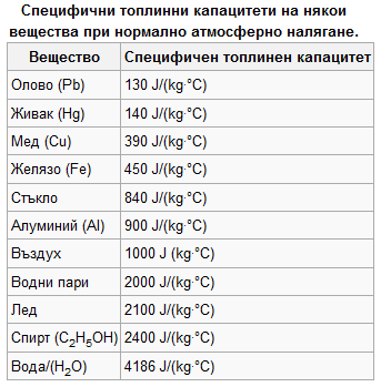 ТОПЛ.png