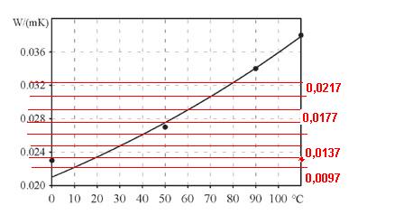 PU_lambda.jpg